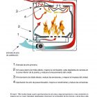 Insert bio eco T 503 Angular dos cristales - Imagen 3